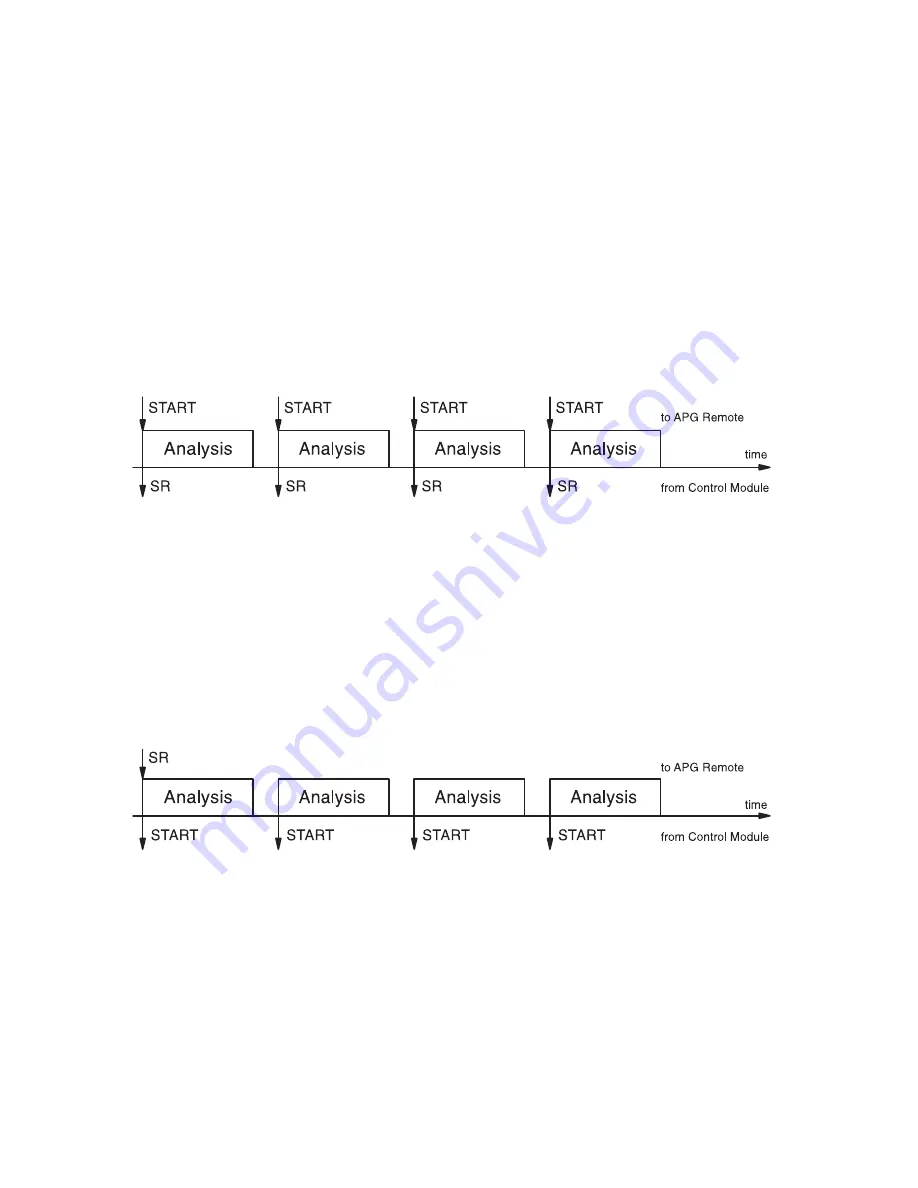 Agilent Technologies G1323A Скачать руководство пользователя страница 146