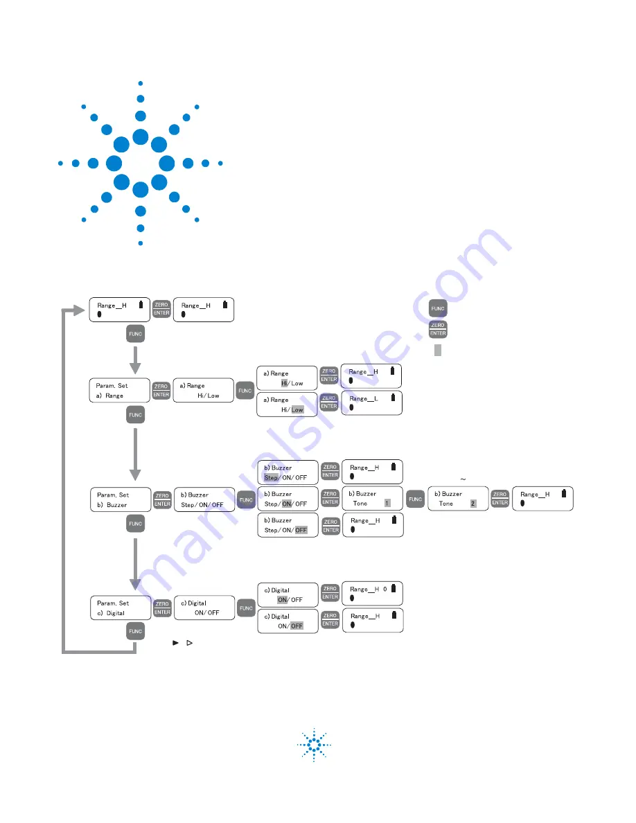 Agilent Technologies G3388A Operation Manual Download Page 11