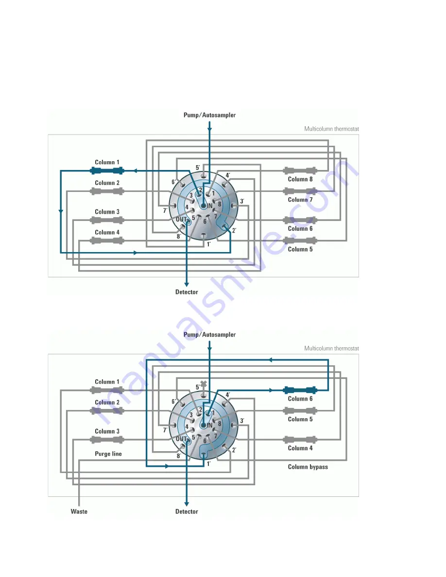 Agilent Technologies G4239C Скачать руководство пользователя страница 10