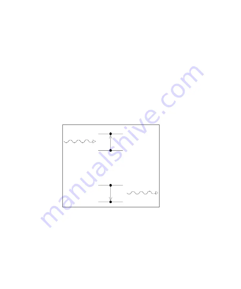 Agilent Technologies G7121A User Manual Download Page 15