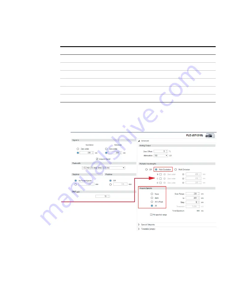 Agilent Technologies G7121A Скачать руководство пользователя страница 111