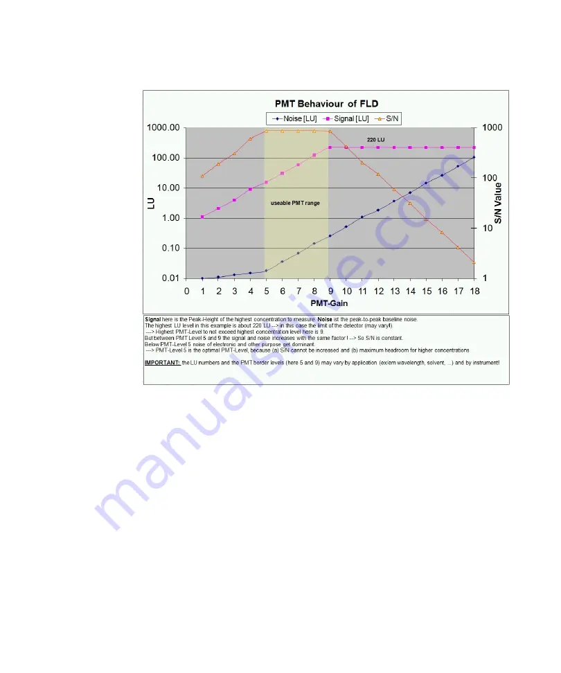 Agilent Technologies G7121A Скачать руководство пользователя страница 126