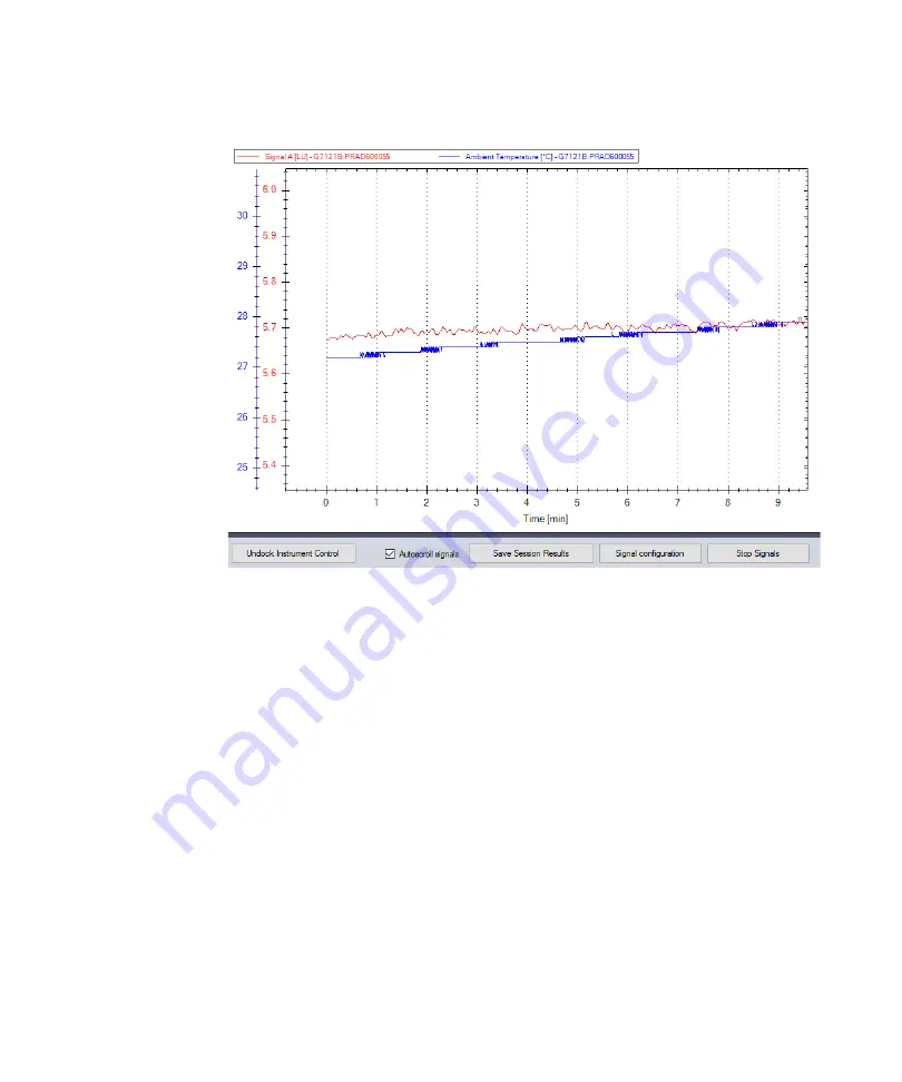 Agilent Technologies G7121A Скачать руководство пользователя страница 145