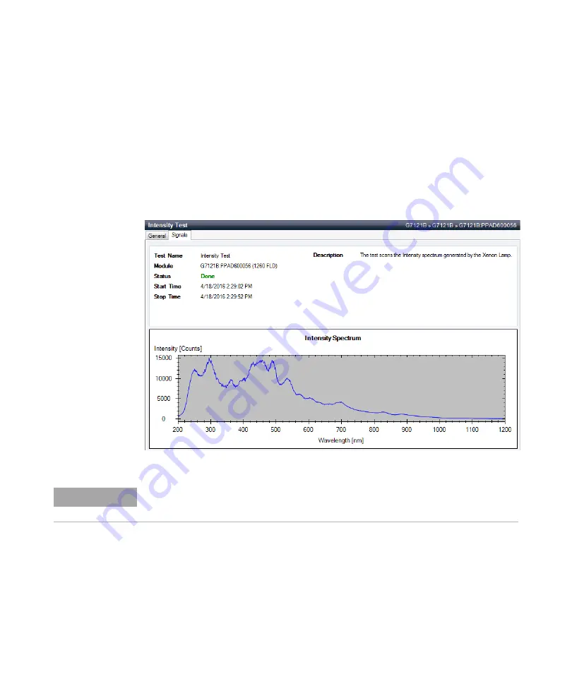 Agilent Technologies G7121A Скачать руководство пользователя страница 171