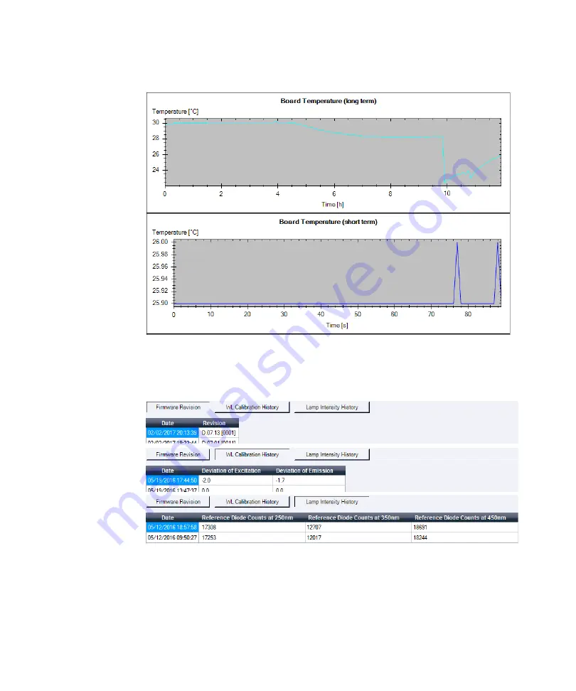 Agilent Technologies G7121A Скачать руководство пользователя страница 199