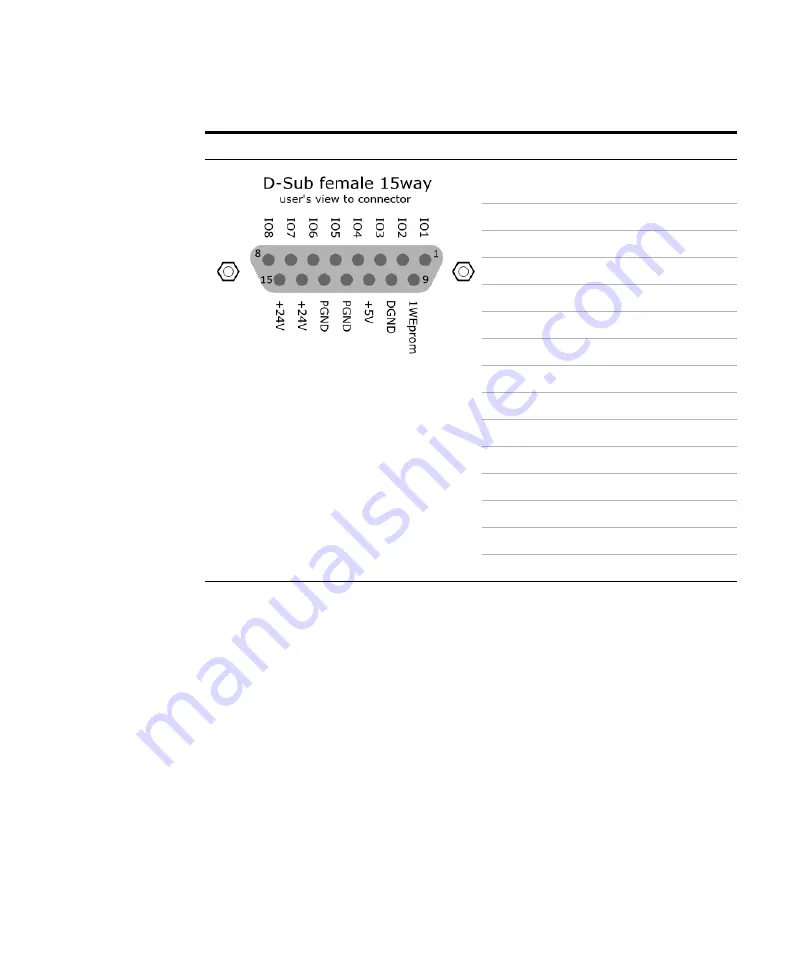 Agilent Technologies G7121A User Manual Download Page 256