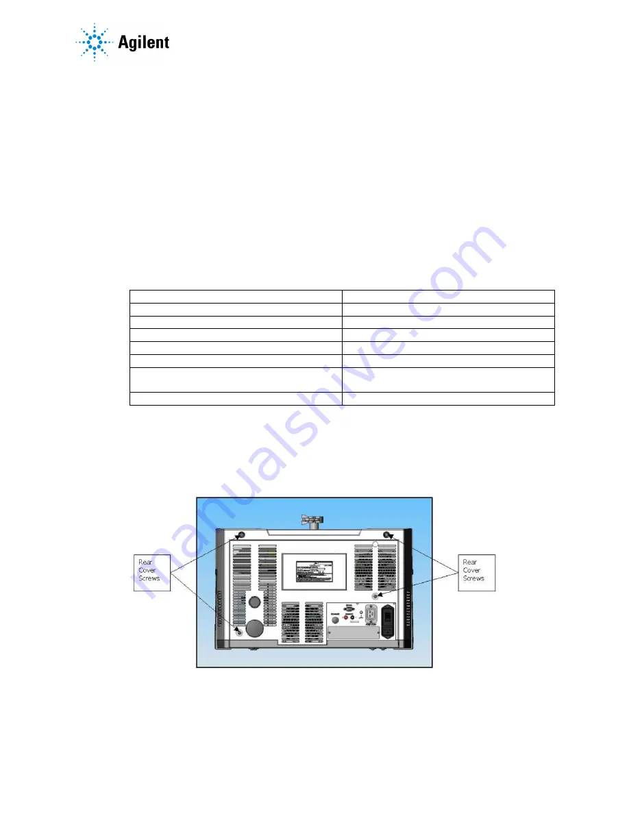 Agilent Technologies G8610 Series Скачать руководство пользователя страница 21