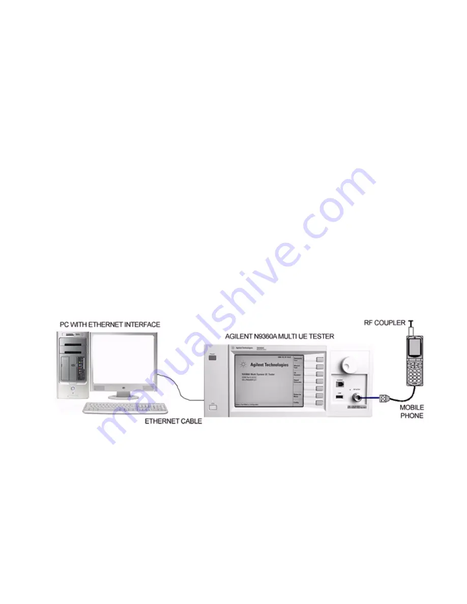 Agilent Technologies GS8210 Programming Manual Download Page 28