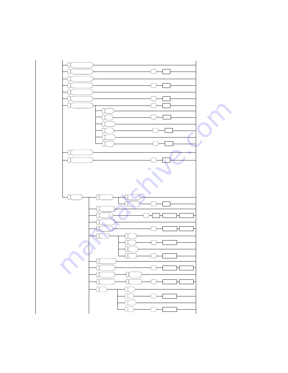 Agilent Technologies GS8210 Programming Manual Download Page 328