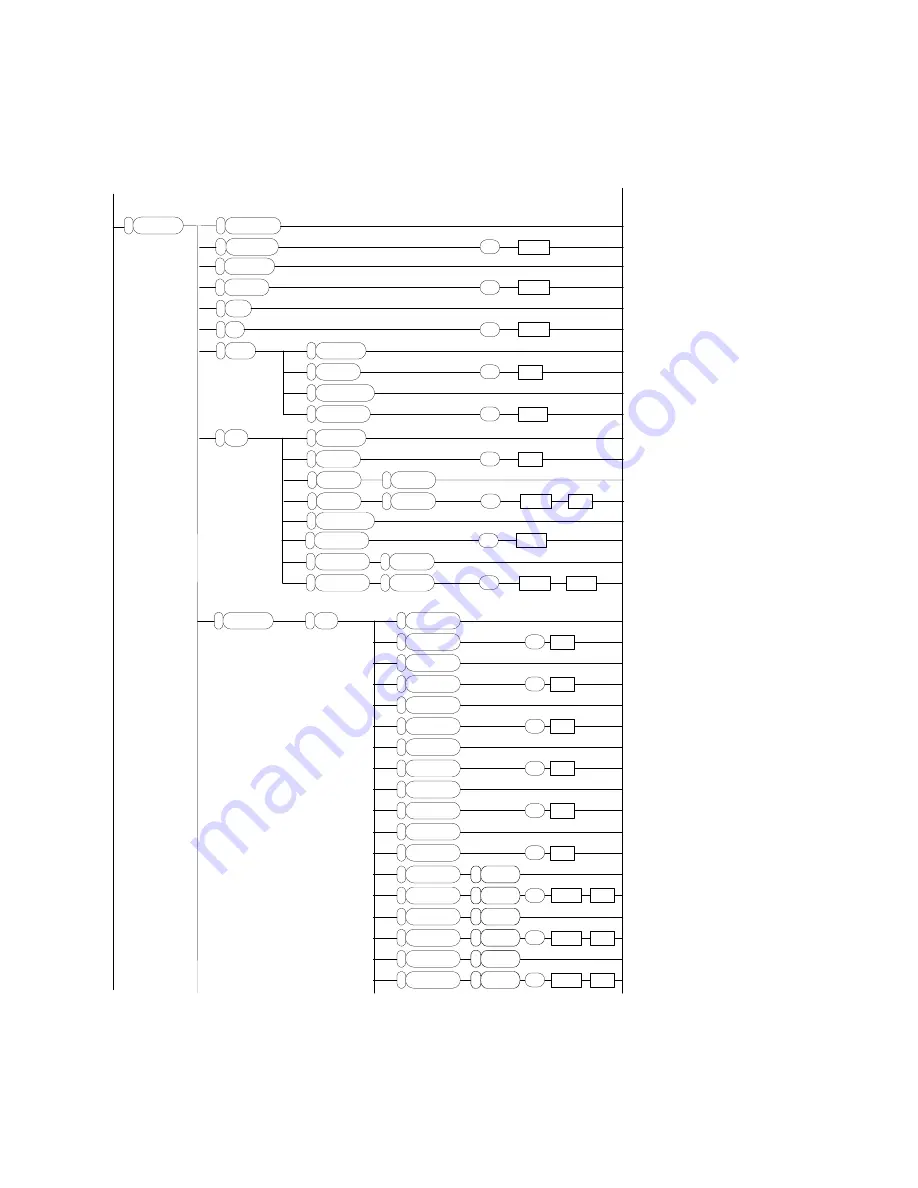 Agilent Technologies GS8210 Programming Manual Download Page 330