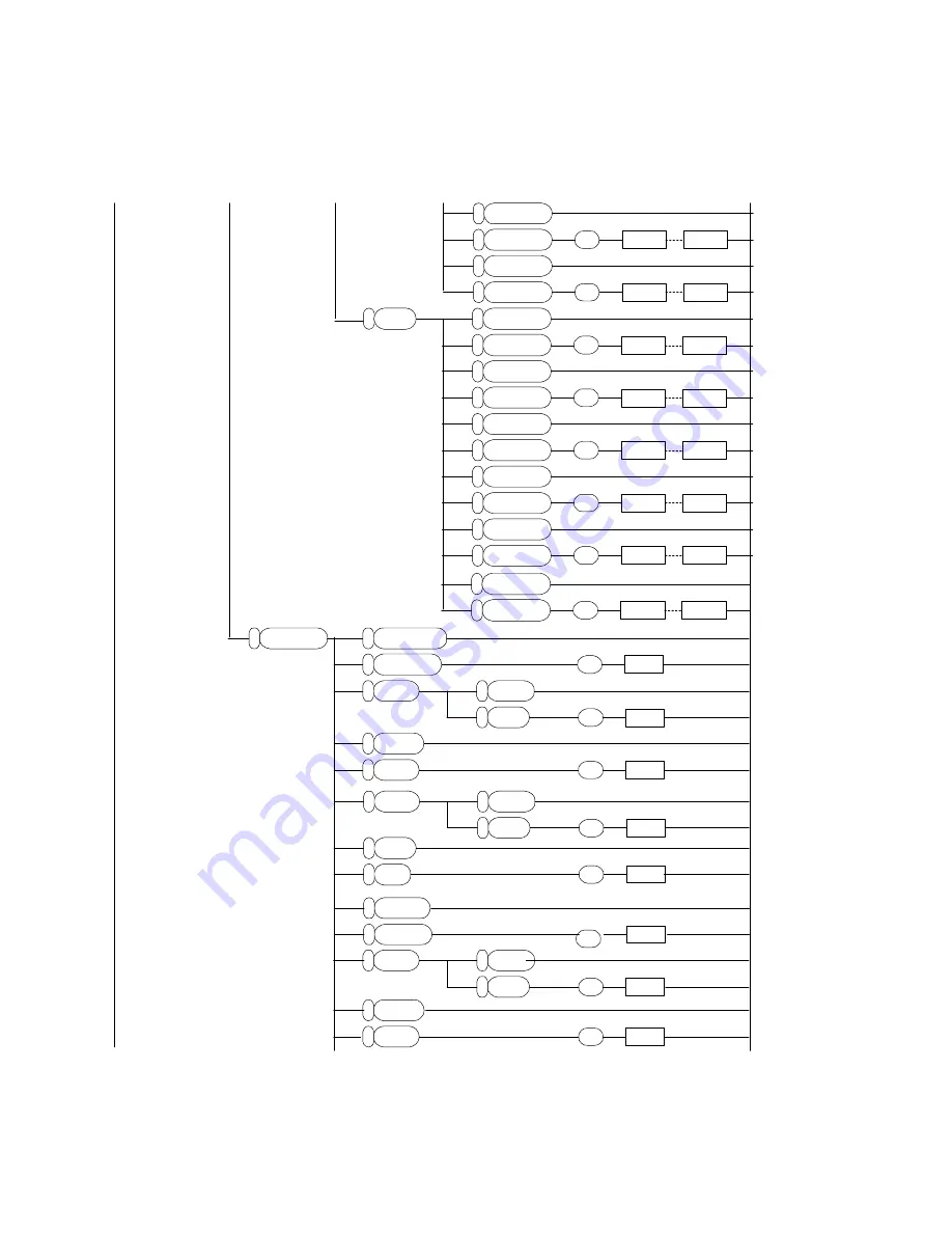 Agilent Technologies GS8210 Скачать руководство пользователя страница 332