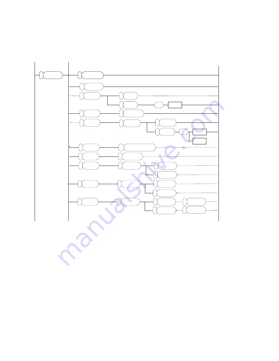 Agilent Technologies GS8210 Скачать руководство пользователя страница 348