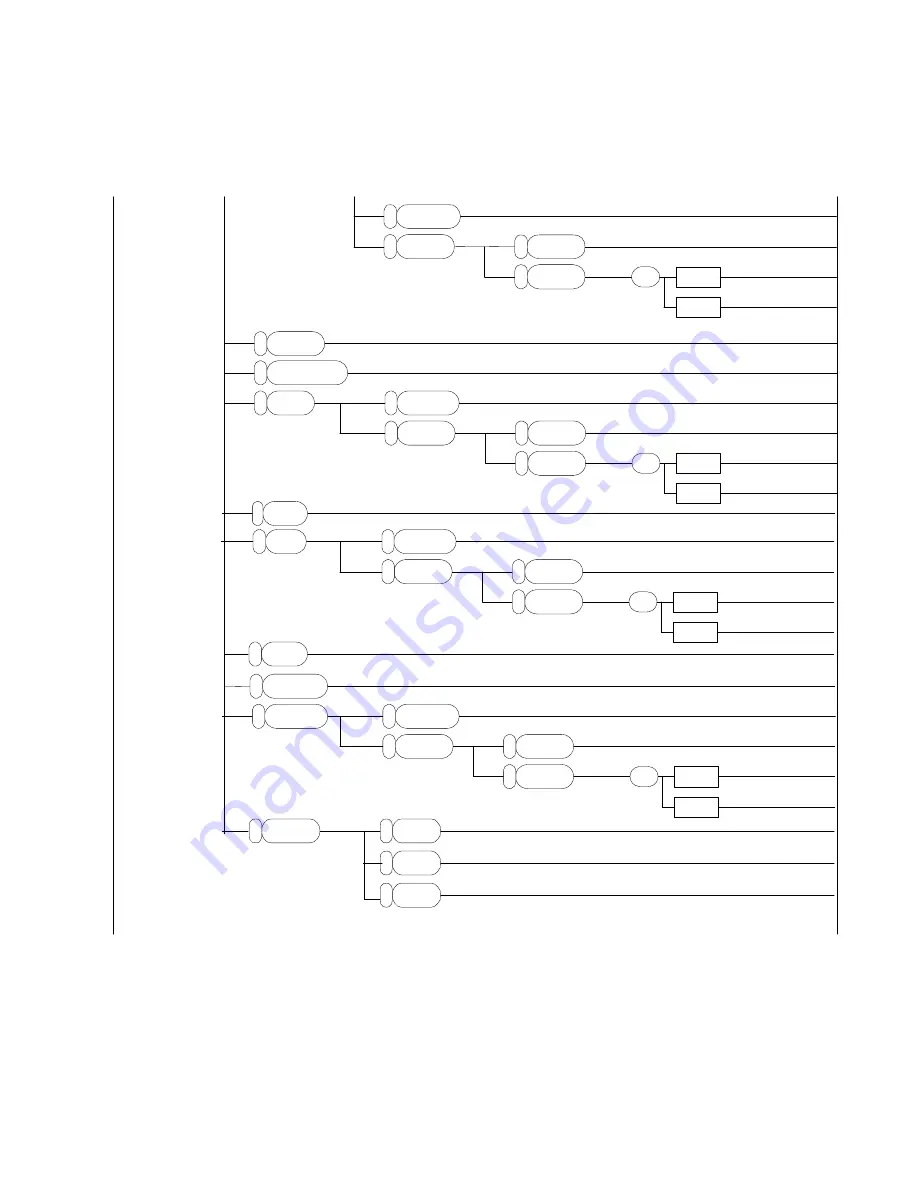 Agilent Technologies GS8210 Programming Manual Download Page 349