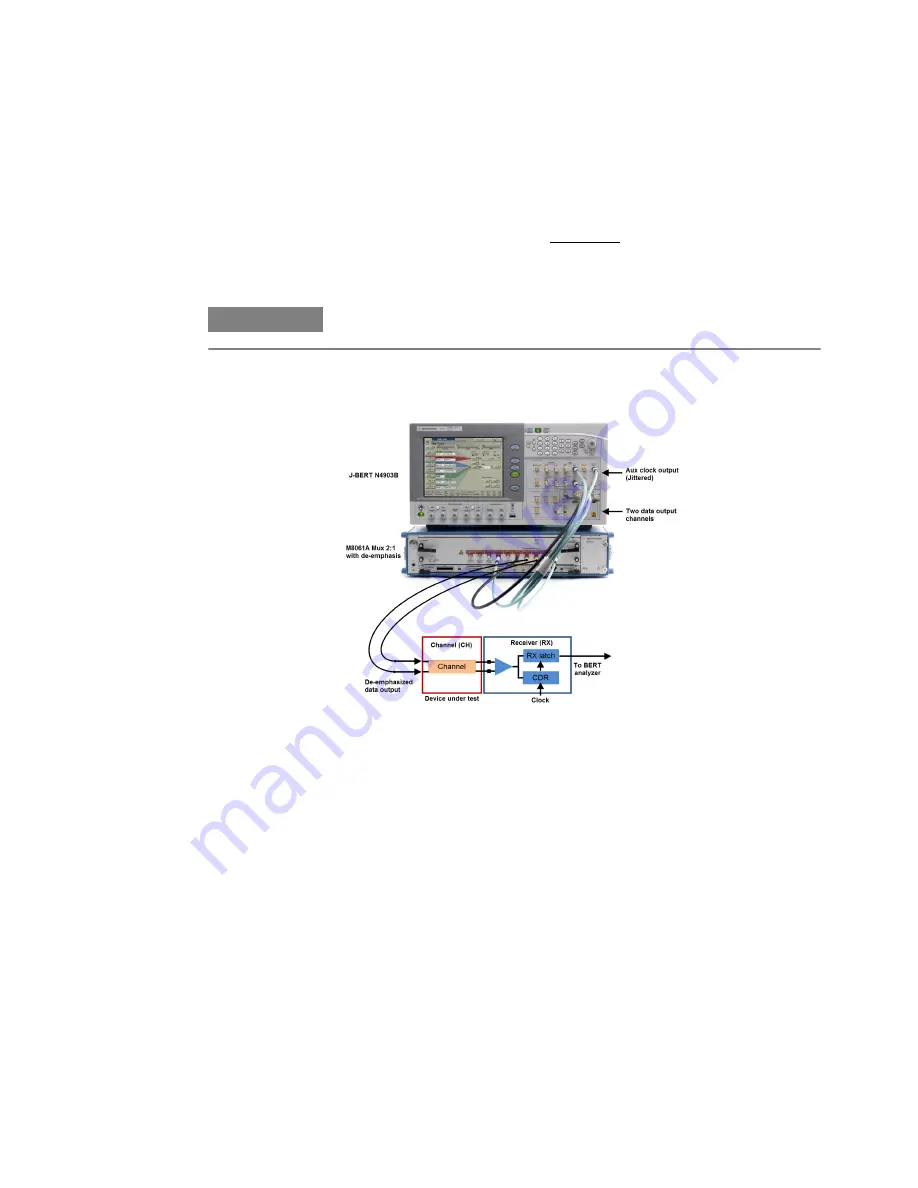 Agilent Technologies J-BERT N4903B User Manual Download Page 35