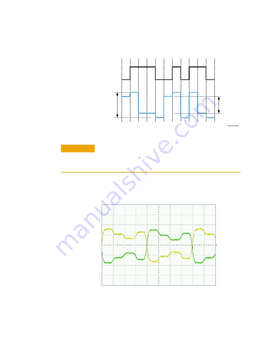 Agilent Technologies J-BERT N4903B User Manual Download Page 40