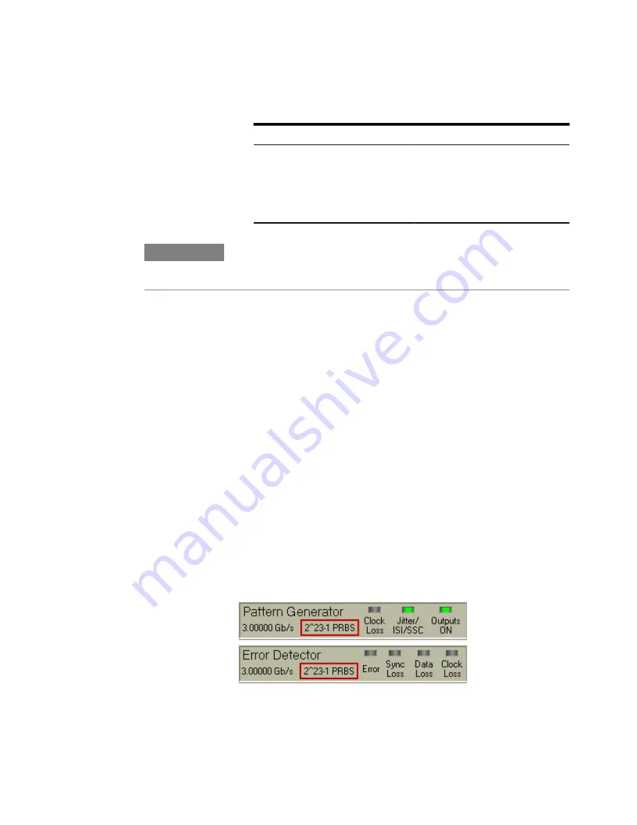 Agilent Technologies J-BERT N4903B User Manual Download Page 74