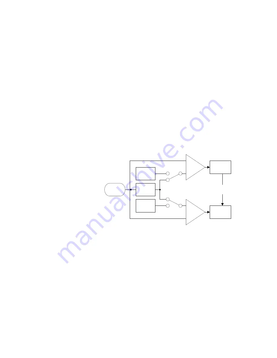 Agilent Technologies J-BERT N4903B User Manual Download Page 176