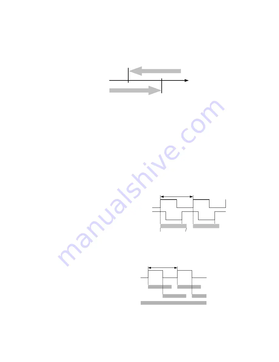 Agilent Technologies J-BERT N4903B User Manual Download Page 177