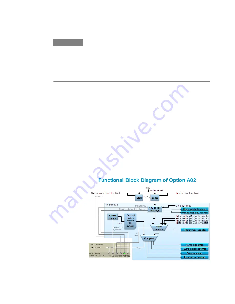 Agilent Technologies J-BERT N4903B User Manual Download Page 183