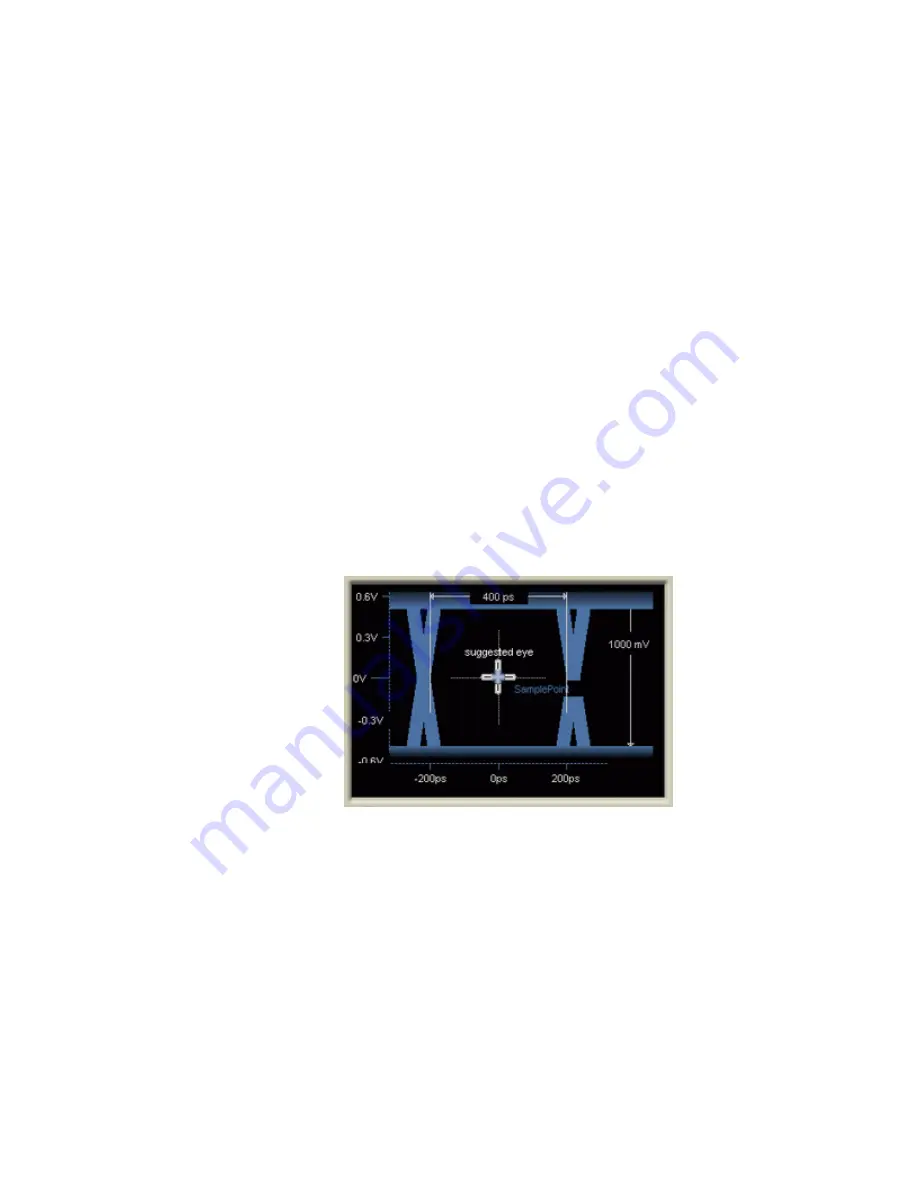 Agilent Technologies J-BERT N4903B User Manual Download Page 202