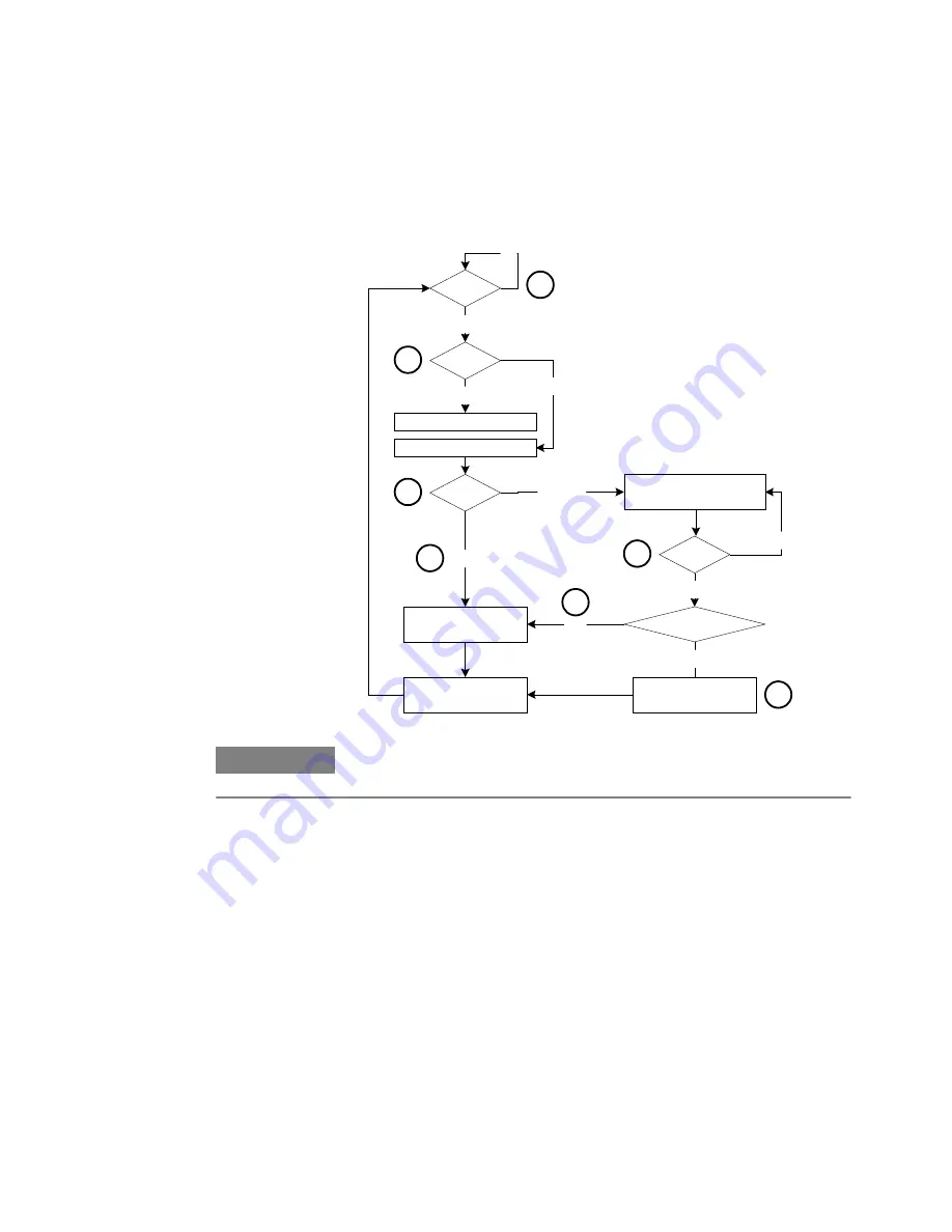 Agilent Technologies J-BERT N4903B Скачать руководство пользователя страница 212