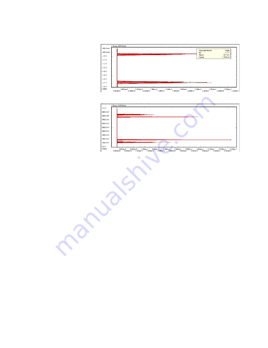 Agilent Technologies J-BERT N4903B User Manual Download Page 241