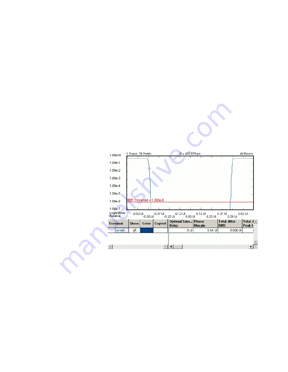 Agilent Technologies J-BERT N4903B User Manual Download Page 251