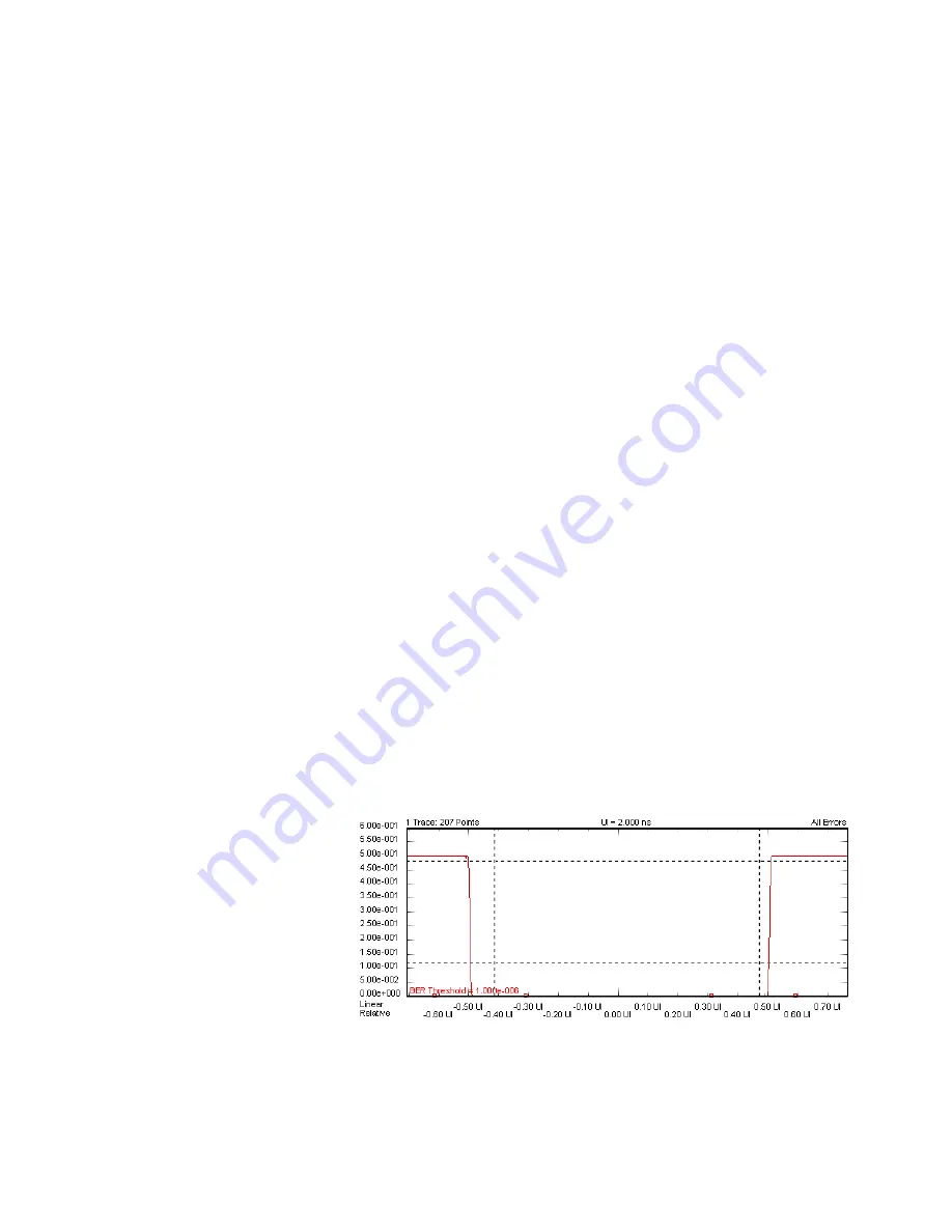 Agilent Technologies J-BERT N4903B User Manual Download Page 258