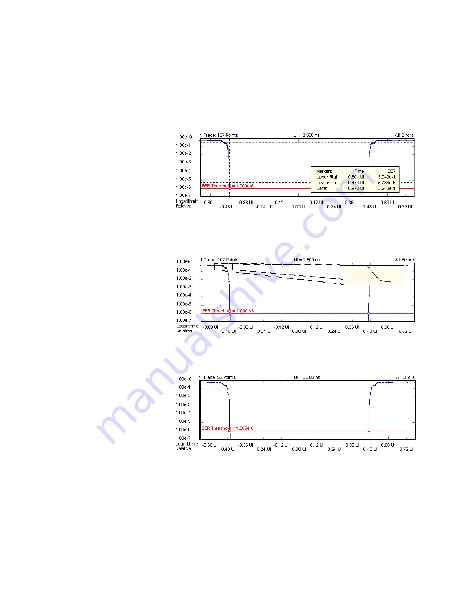 Agilent Technologies J-BERT N4903B User Manual Download Page 259