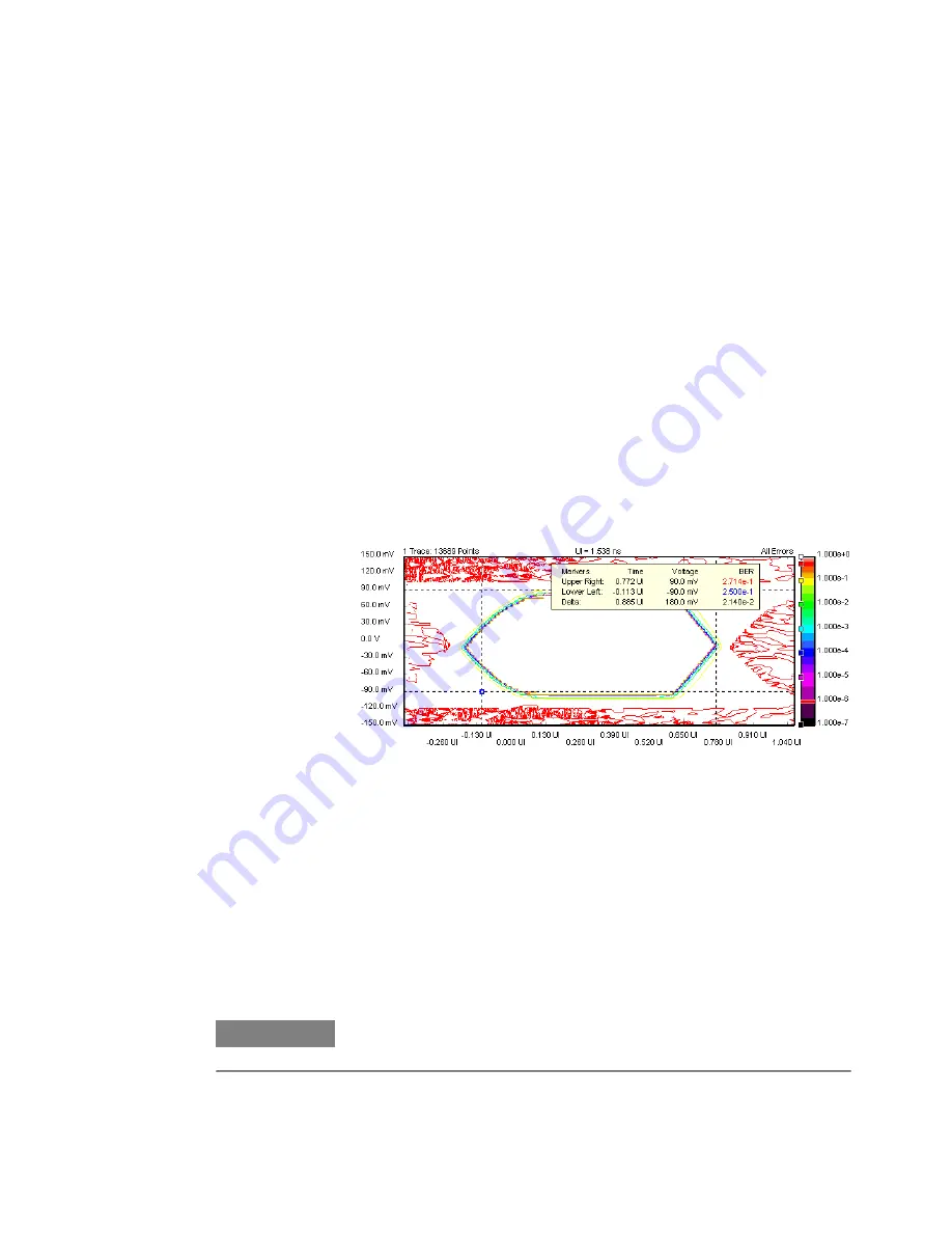 Agilent Technologies J-BERT N4903B User Manual Download Page 300