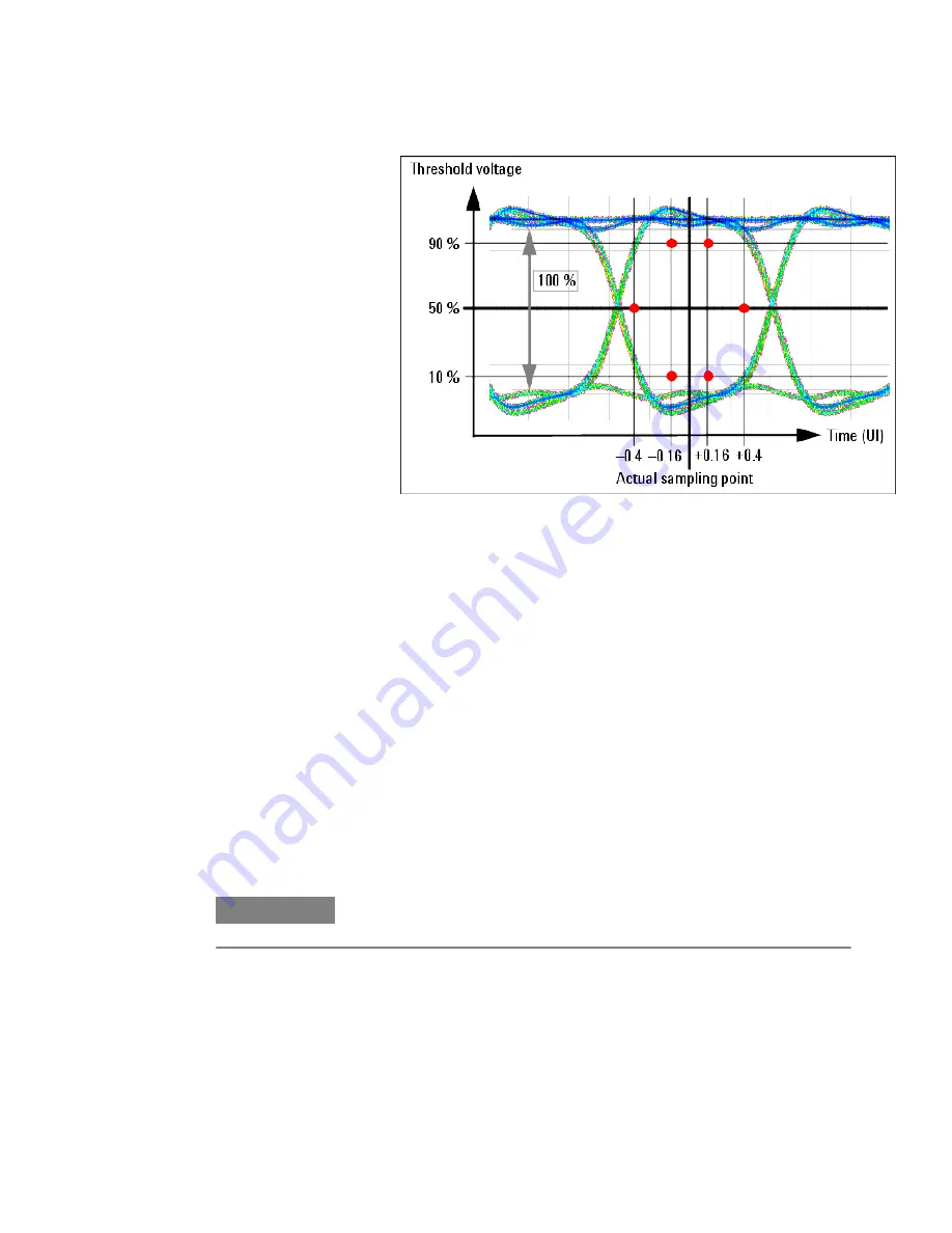 Agilent Technologies J-BERT N4903B User Manual Download Page 313