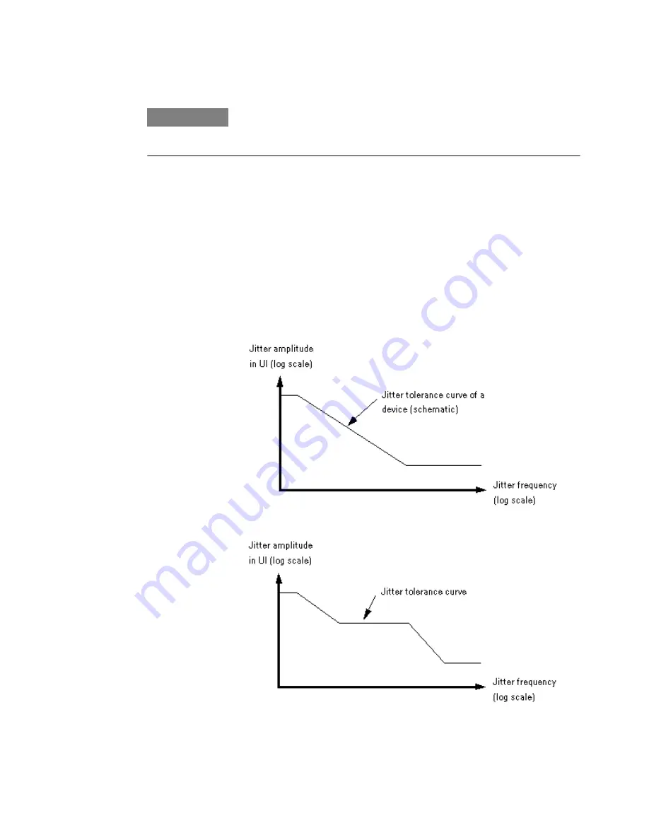 Agilent Technologies J-BERT N4903B User Manual Download Page 447