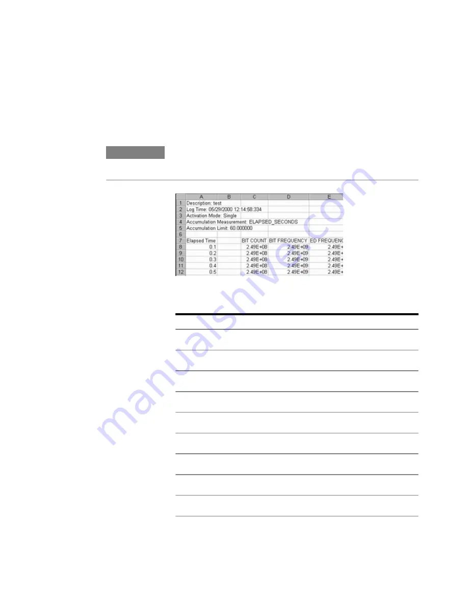 Agilent Technologies J-BERT N4903B User Manual Download Page 560