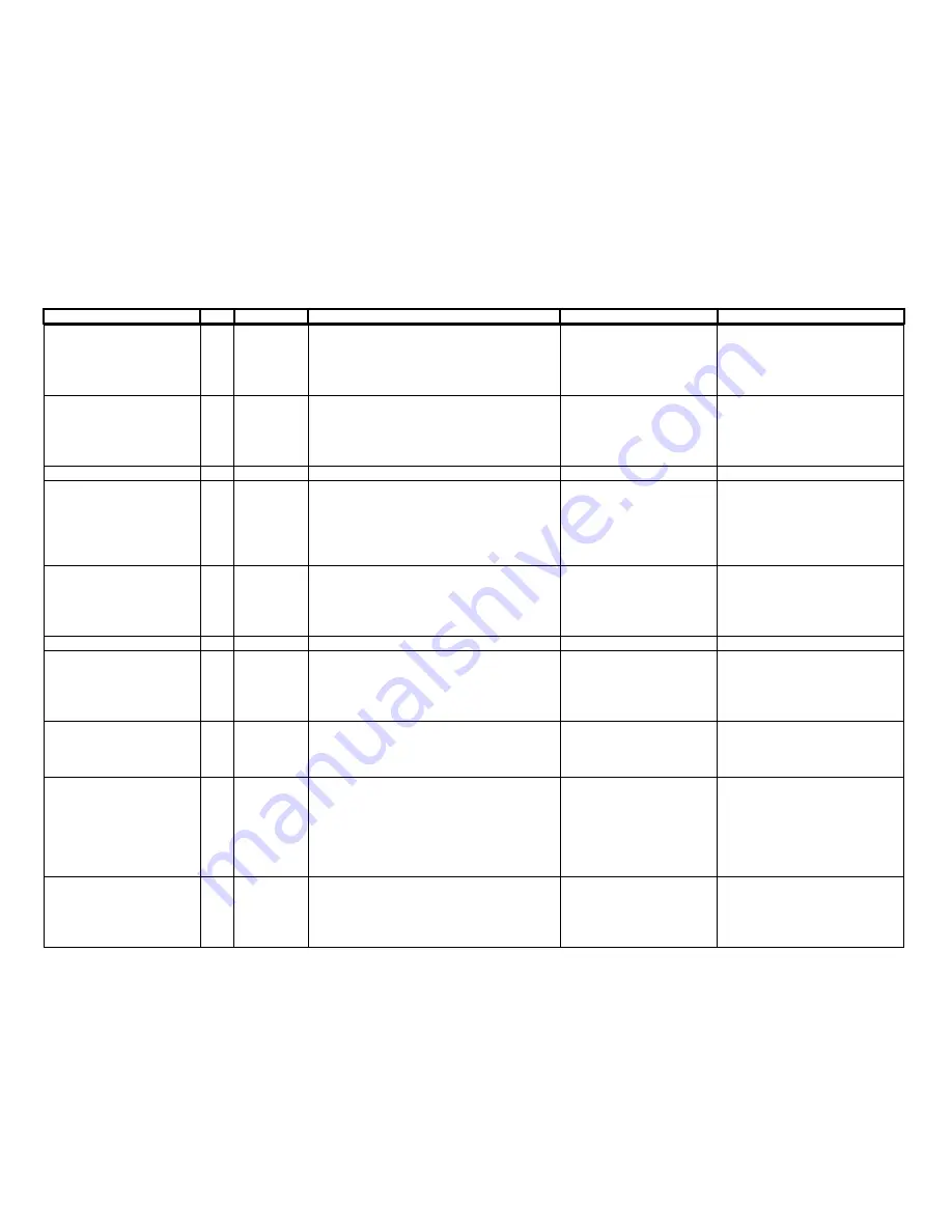 Agilent Technologies N3307A Component Level Information Download Page 12