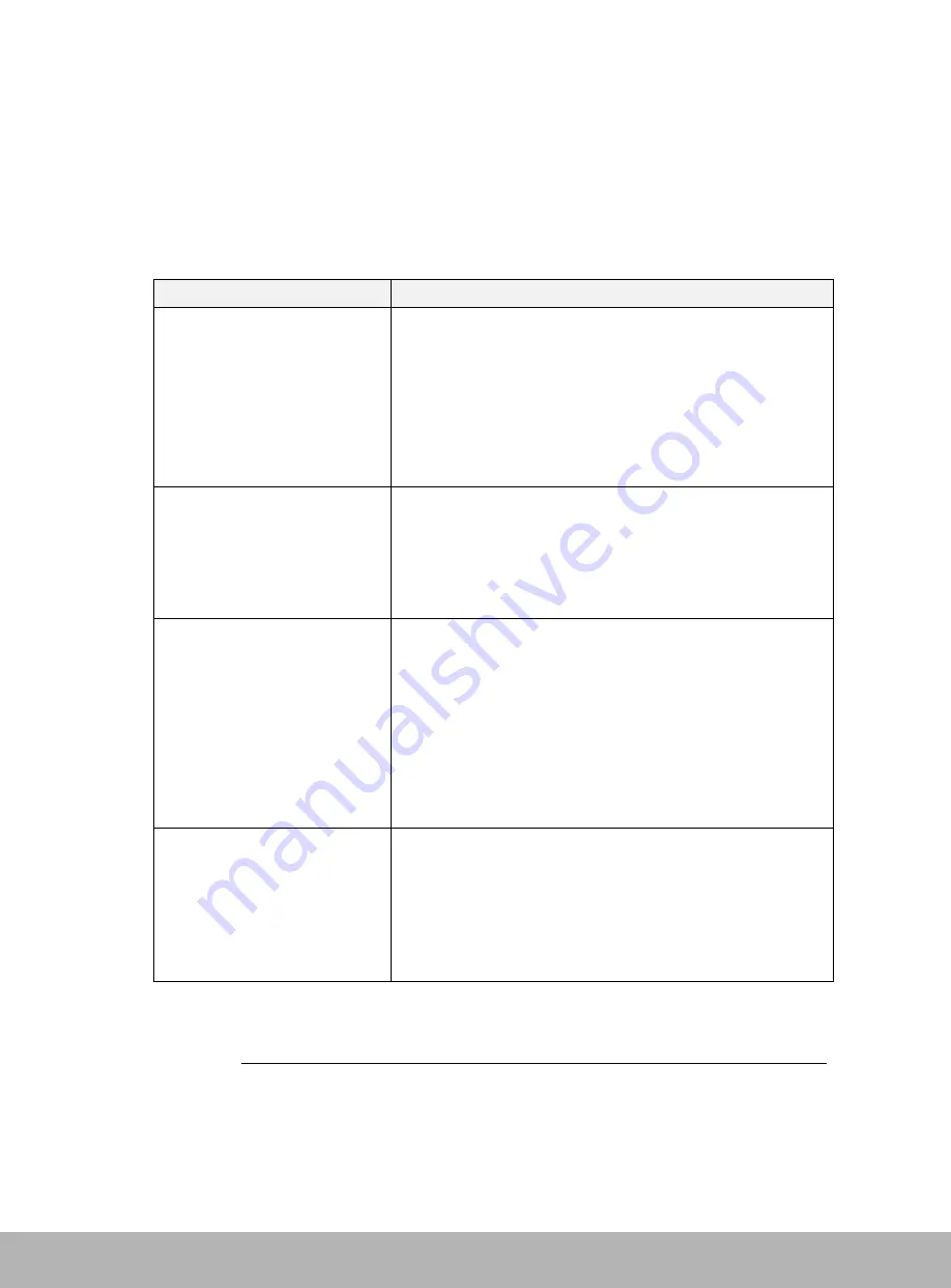 Agilent Technologies N4968A User Manual Download Page 17