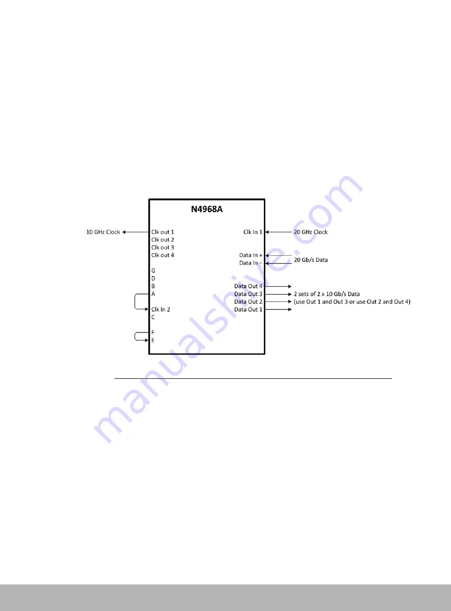 Agilent Technologies N4968A User Manual Download Page 24