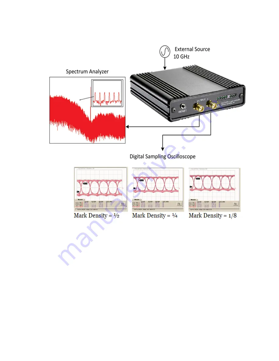 Agilent Technologies N4970A User Manual Download Page 26