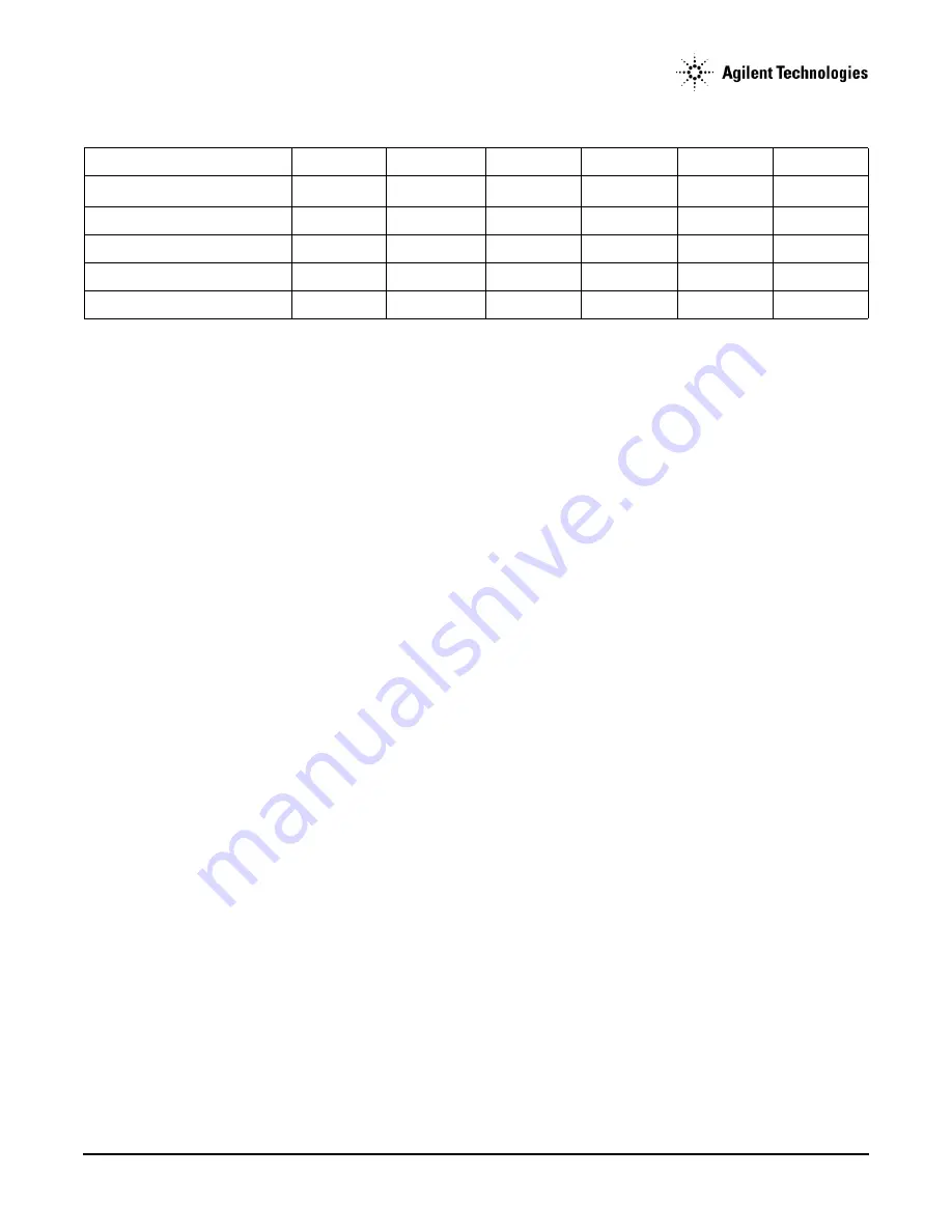 Agilent Technologies n5181a Service Manual Download Page 88