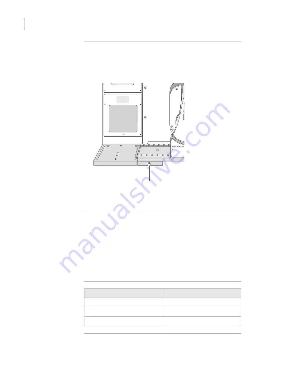 Agilent Technologies R Series User Manual Download Page 114