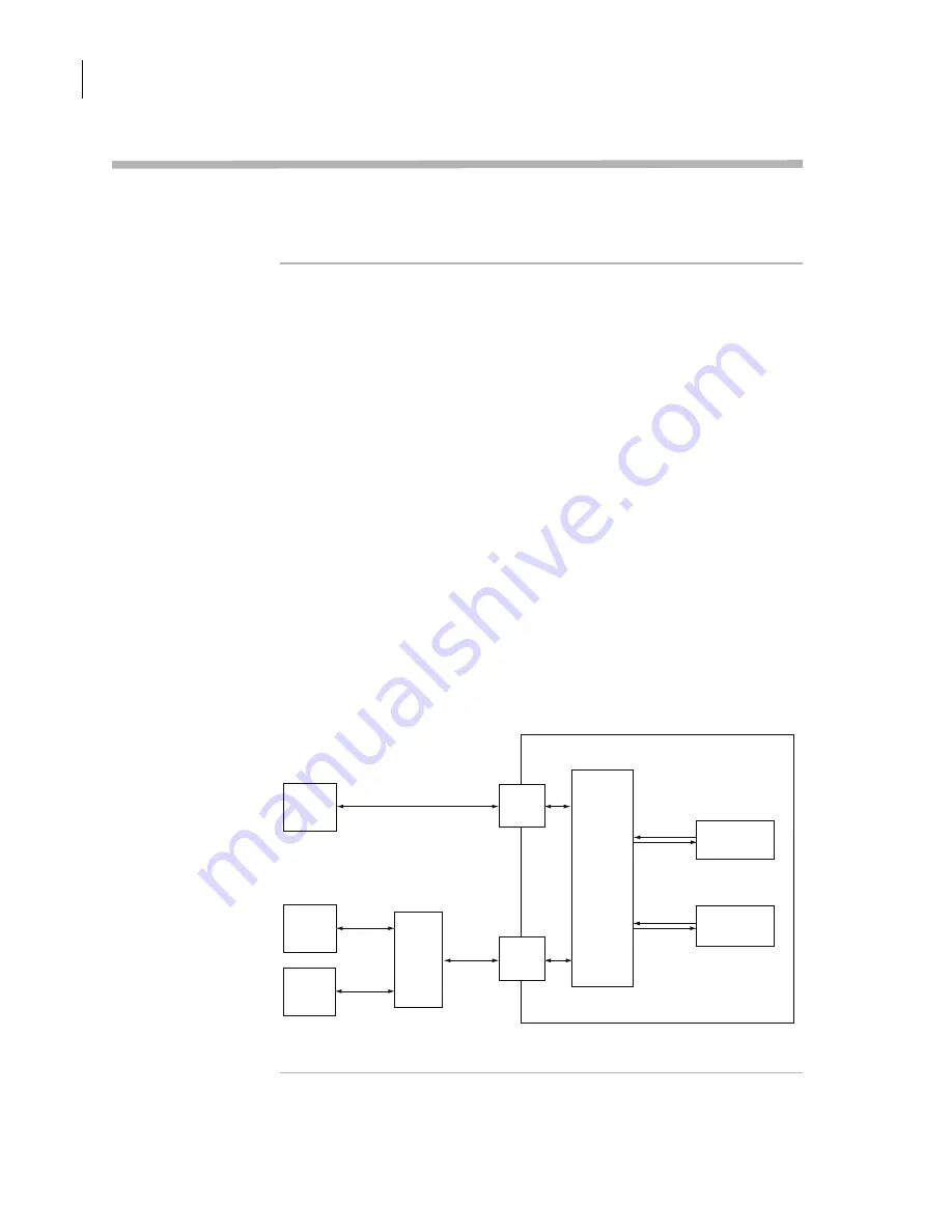 Agilent Technologies R Series User Manual Download Page 172