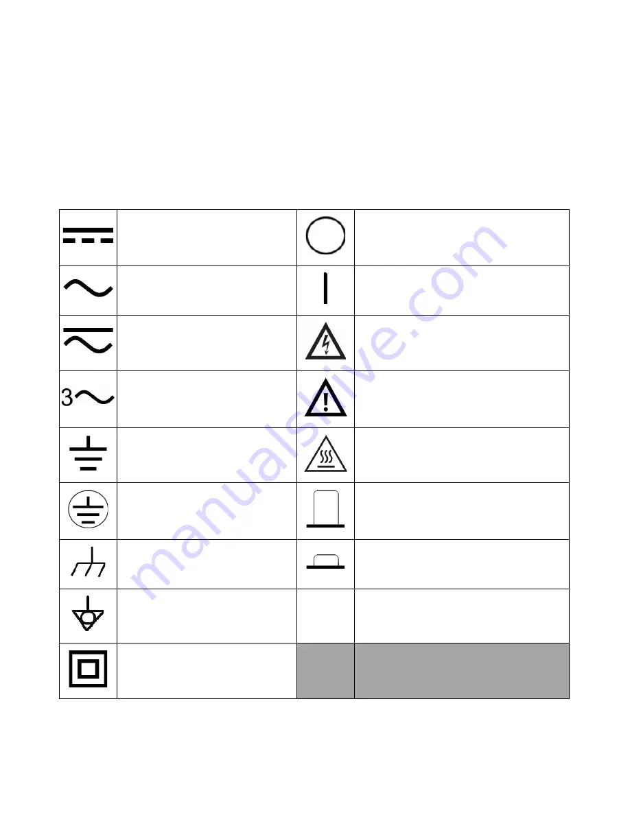 Agilent Technologies U1401A User'S Manual And Service Manual Download Page 3