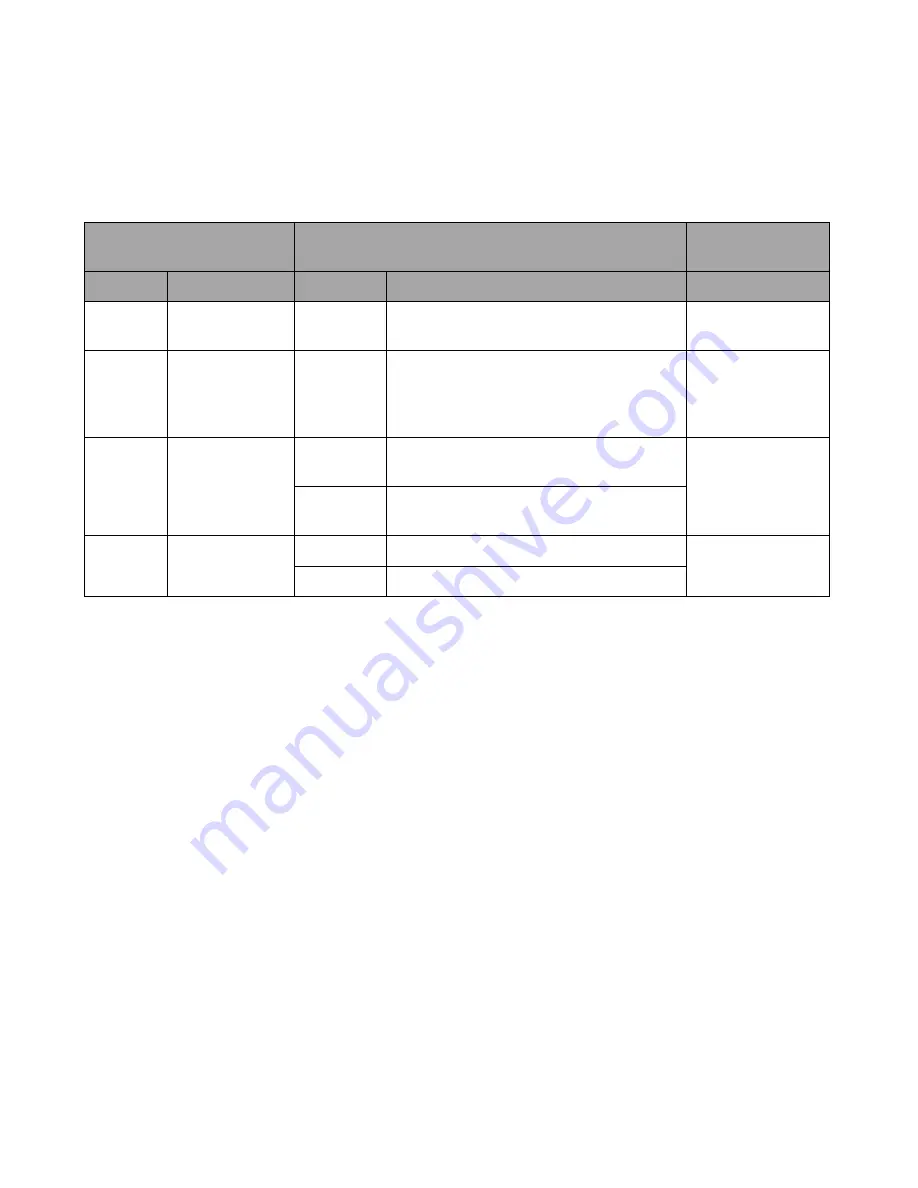 Agilent Technologies U1401B User'S Manual And Service Manual Download Page 89