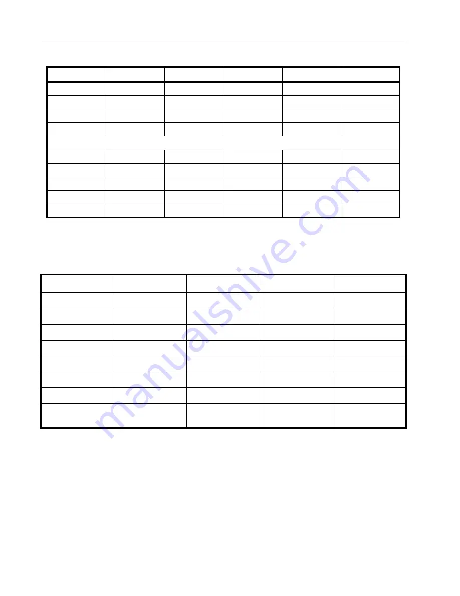 Agilent Technologies XGS-600 Instruction Manual Download Page 22