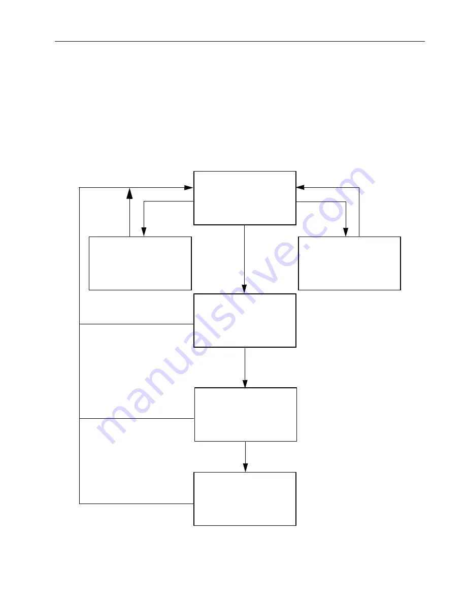 Agilent Technologies XGS-600 Instruction Manual Download Page 23