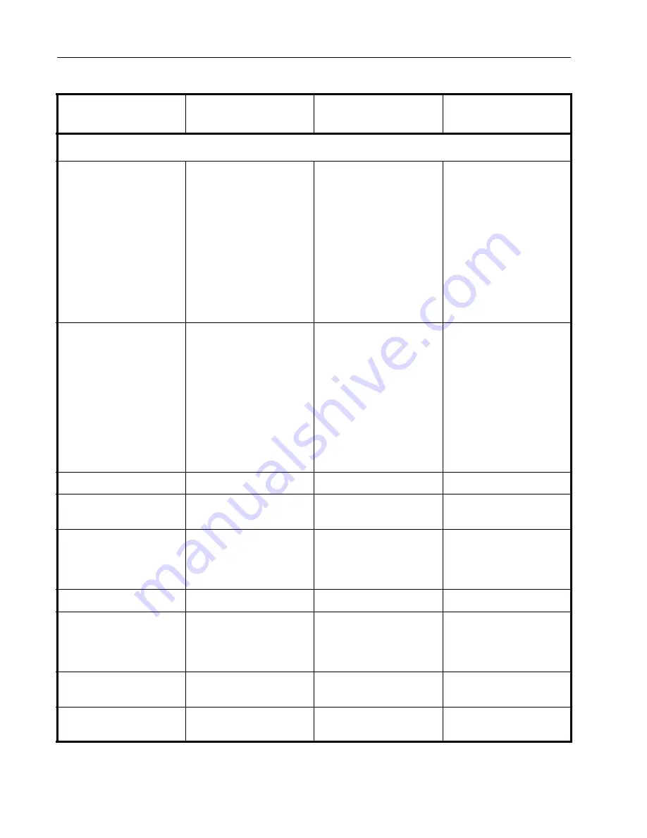 Agilent Technologies XGS-600 Instruction Manual Download Page 70