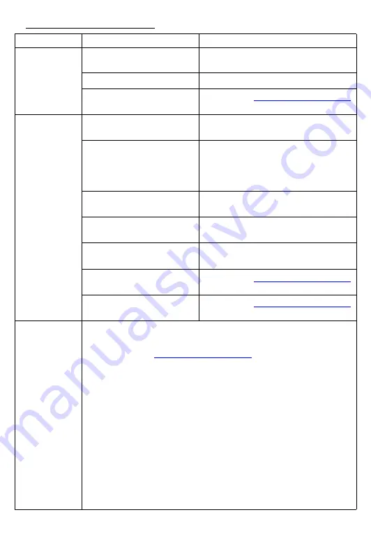 AGPtek 3DP1 Скачать руководство пользователя страница 6