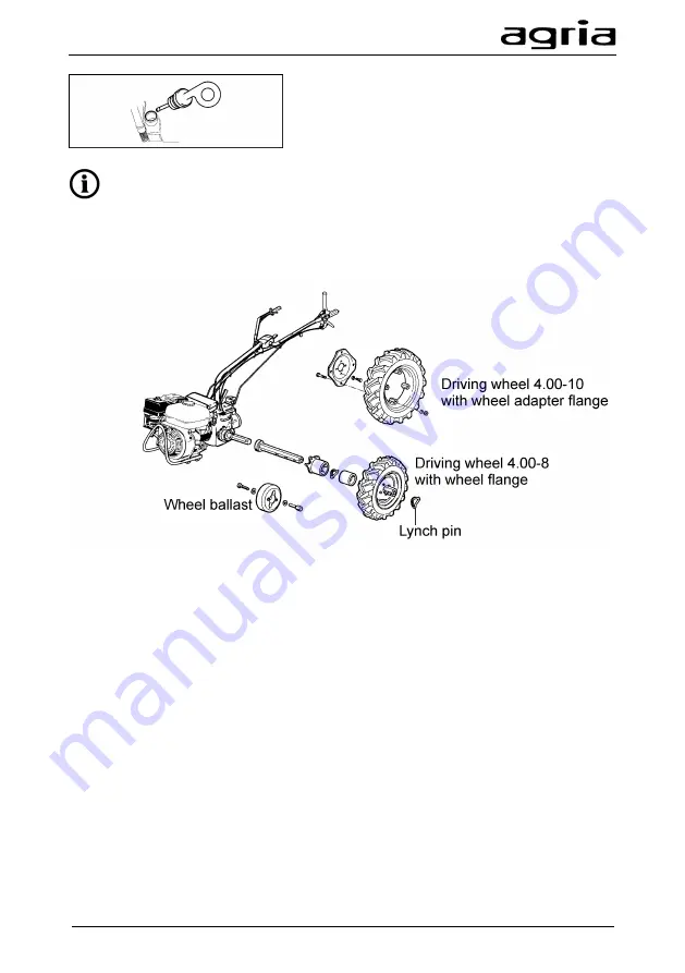 Agria 3600 075 Translation Of The Original Operating Instructions Download Page 9