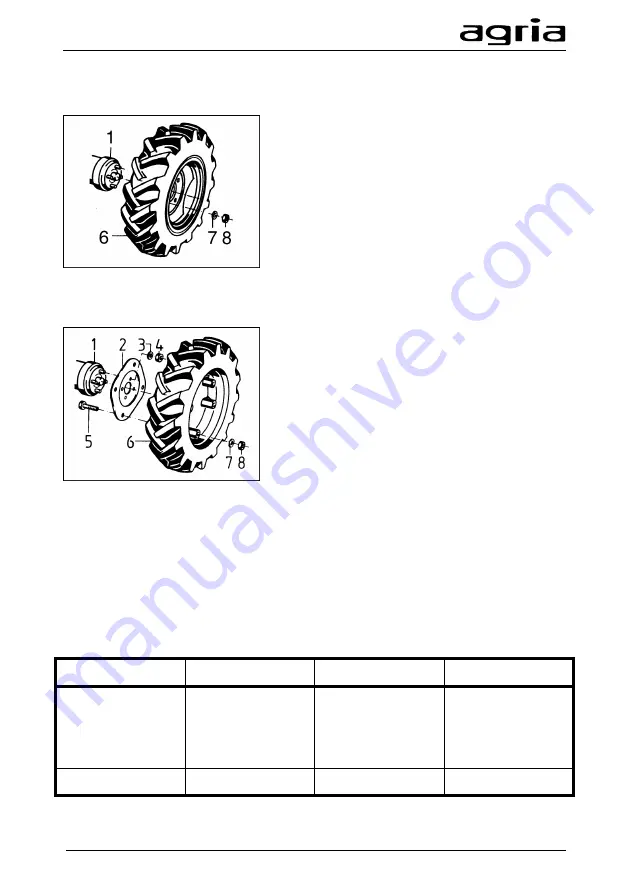 Agria 3600 075 Translation Of The Original Operating Instructions Download Page 34