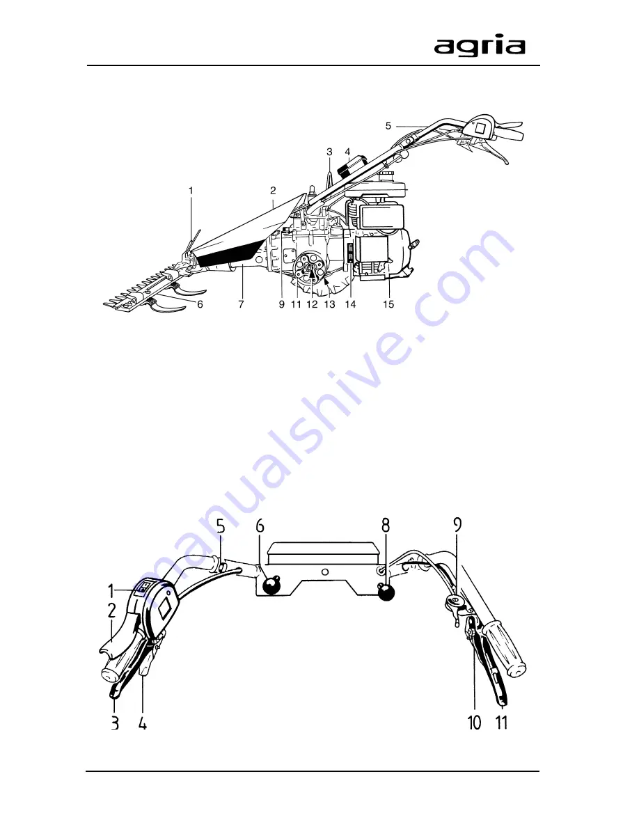 Agria 5400 KL Operating Instructions Manual Download Page 3