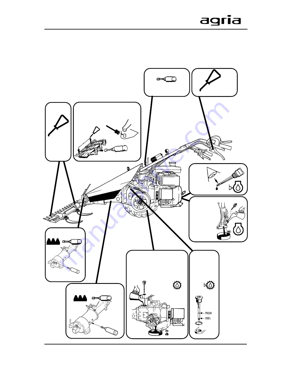 Agria 5400 KL Operating Instructions Manual Download Page 60